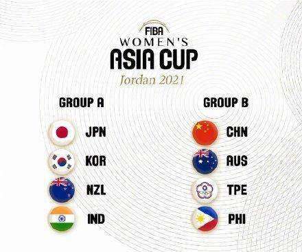 亚洲杯赛程2021赛程表，亚洲杯赛程2021赛程表直播？